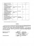 ОБЪЯВЛЕНИЕ № 2010692