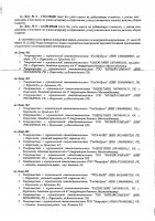 ОБЪЯВЛЕНИЕ № 2010719
