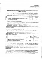 ОБЪЯВЛЕНИЕ № 2011943