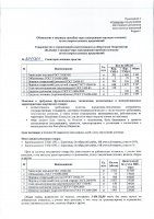 ОБЪЯВЛЕНИЕ № 2011864