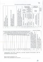 ОБЪЯВЛЕНИЕ № 2011960