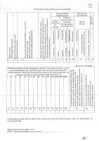 ОБЪЯВЛЕНИЕ № 2011960
