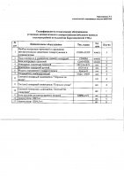 ОБЪЯВЛЕНИЕ № 2011946