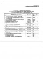 ОБЪЯВЛЕНИЕ № 2011946