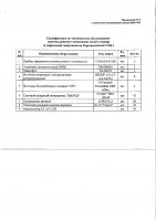 ОБЪЯВЛЕНИЕ № 2011946