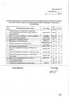 ОБЪЯВЛЕНИЕ № 2011946