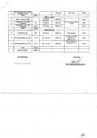 ОБЪЯВЛЕНИЕ № 2011946