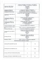 ОБЪЯВЛЕНИЕ  № 2012000