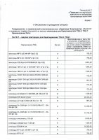 ОБЪЯВЛЕНИЕ  № 2012000