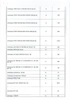 ОБЪЯВЛЕНИЕ  № 2012000
