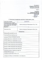 ОБЪЯВЛЕНИЕ  № 2012000