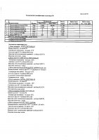 ОБЪЯВЛЕНИЕ № 2012124