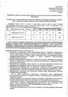 ОБЪЯВЛЕНИЕ № 2012079