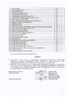 ОБЪЯВЛЕНИЕ № 2011771