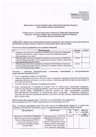 ОБЪЯВЛЕНИЕ № 2012381