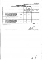 ОБЪЯВЛЕНИЕ № 2012449