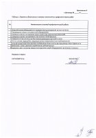 ОБЪЯВЛЕНИЕ № 2012426