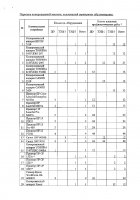 ОБЪЯВЛЕНИЕ № 2012426