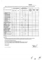 ОБЪЯВЛЕНИЕ № 2012426