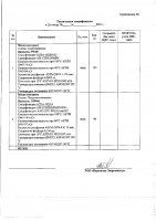 ОБЪЯВЛЕНИЕ № 2012476