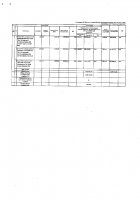 ОБЪЯВЛЕНИЕ № 2012135