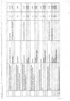 ОБЪЯВЛЕНИЕ № 2012670