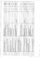ОБЪЯВЛЕНИЕ № 2012670