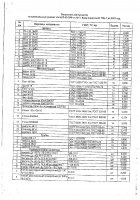 ОБЪЯВЛЕНИЕ № 2012670
