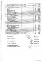 ОБЪЯВЛЕНИЕ № 2012670