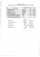 ОБЪЯВЛЕНИЕ № 2012670
