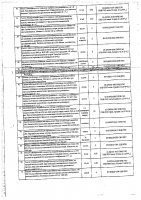 ОБЪЯВЛЕНИЕ № 2012667