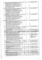ОБЪЯВЛЕНИЕ № 2012667