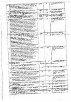 ОБЪЯВЛЕНИЕ № 2012667