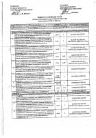 ОБЪЯВЛЕНИЕ № 2012667