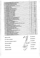 ОБЪЯВЛЕНИЕ № 2012667