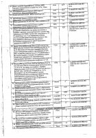 ОБЪЯВЛЕНИЕ № 2012667