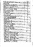 ОБЪЯВЛЕНИЕ № 2012667