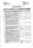 ОБЪЯВЛЕНИЕ № 2012667