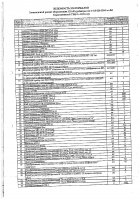 ОБЪЯВЛЕНИЕ № 2012667