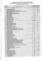 ОБЪЯВЛЕНИЕ № 2012667