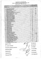 ОБЪЯВЛЕНИЕ № 2012667