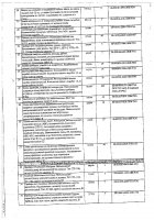 ОБЪЯВЛЕНИЕ № 2012667