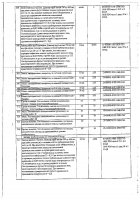 ОБЪЯВЛЕНИЕ № 2012667