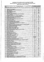 ОБЪЯВЛЕНИЕ № 2012667