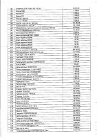 ОБЪЯВЛЕНИЕ № 2012589