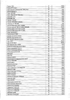 ОБЪЯВЛЕНИЕ № 2012589