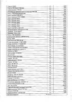 ОБЪЯВЛЕНИЕ № 2012589