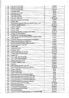 ОБЪЯВЛЕНИЕ № 2012589