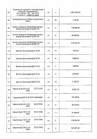 ОБЪЯВЛЕНИЕ № 2012604