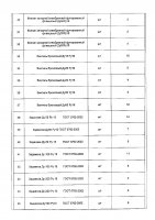 ОБЪЯВЛЕНИЕ № 2012604